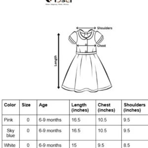 Triple the Style, Triple the Joy Four Size Chart